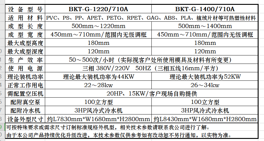 BKT-G型设备参数表.png